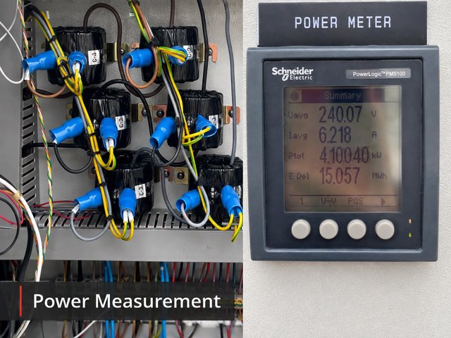 Current transformers on the supply cables inside the panel, beside a PowerLogic PM5100 meter reading 4.10 kilowatts.