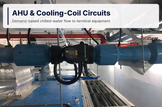 A Grundfos pump installed in an insulated chilled-water main at high level, serving an air-handling unit coil circuit.